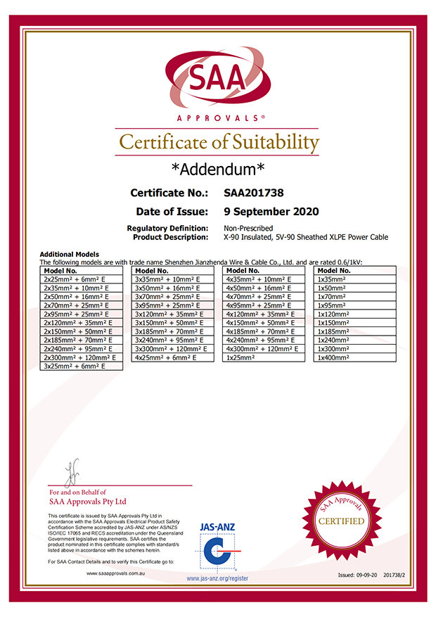 SAA-201738-1 資質(zhì)證書