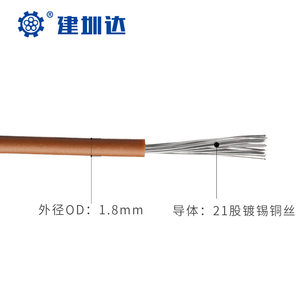 UL電線(xiàn)電纜