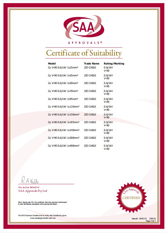 建圳達單芯建筑電纜，澳大利亞SAA認證-證書圖片