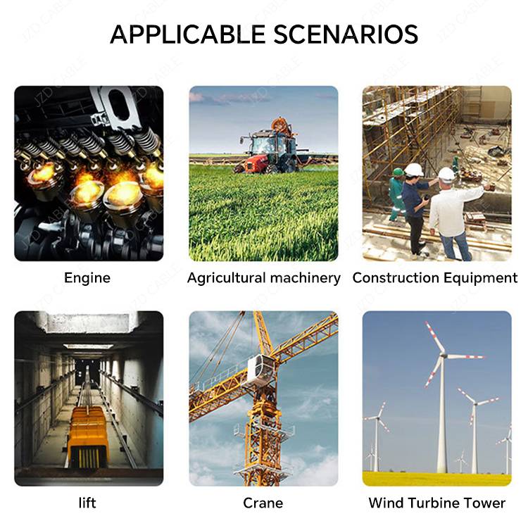 H03VV-F/H05VV-F Cable