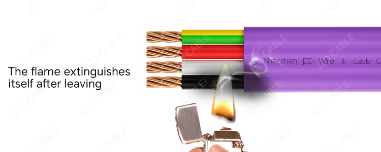 低煙無(wú)鹵扁平TPS電纜